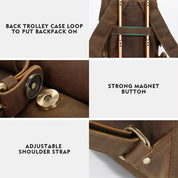 Multifunctional Travel Rucksack for Men- Leather Backpack