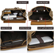 Multifunctional Travel Rucksack for Men- Leather Backpack
