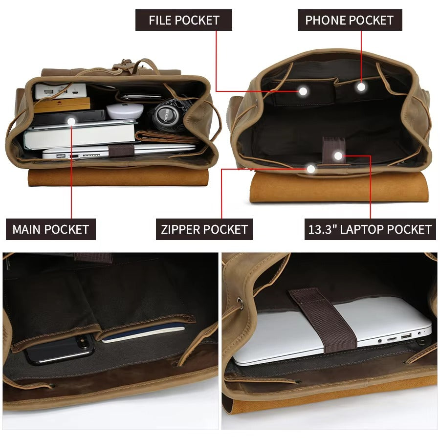 Multifunctional Travel Rucksack for Men- Leather Backpack