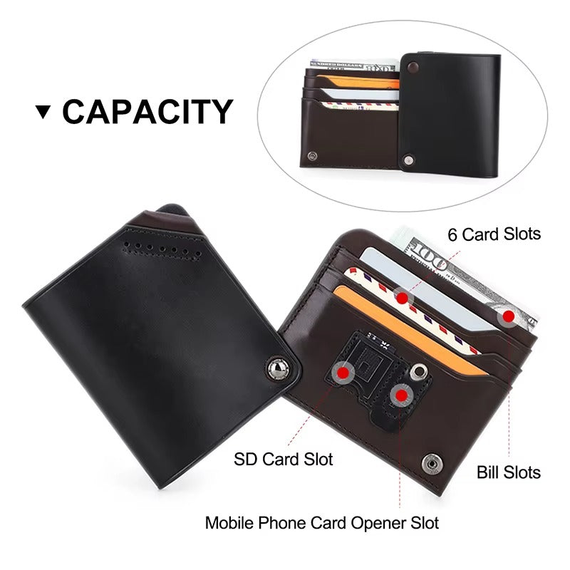 360° Rotating Leather Wallet – Slim Card Holder with Button Closure & SIM Tool Slot