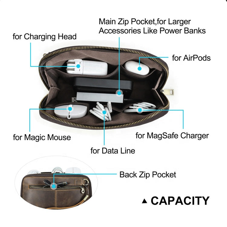 Men's Clutch Bag - Premium Leather Organizer Pouch