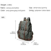 Men's Green Canvas Backpack with Leather Straps — Covington