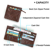Men's Full-Grain Leather Bi-Fold RFID Blocking Wallet