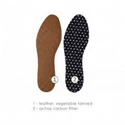 Brown Pebbled Leather and Black Active Carbon Filter Insoles — Abbins