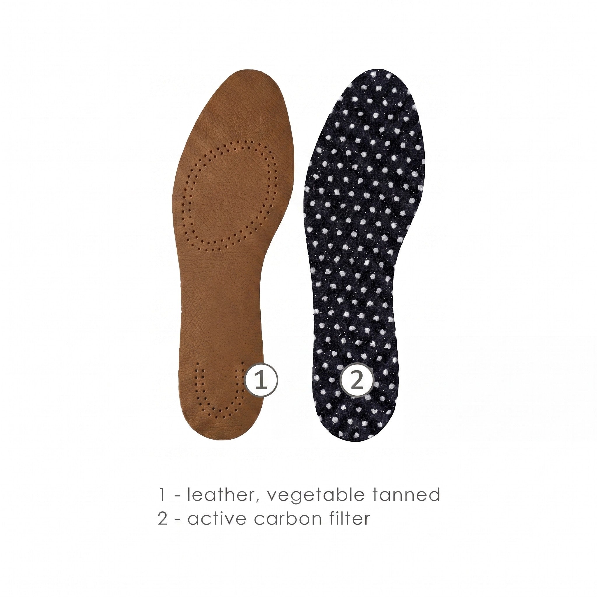 Brown Pebbled Leather and Black Active Carbon Filter Insoles — Abbins