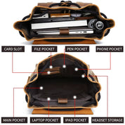 Men's Anti-theft Travel Laptop Backpack - Classic Leather