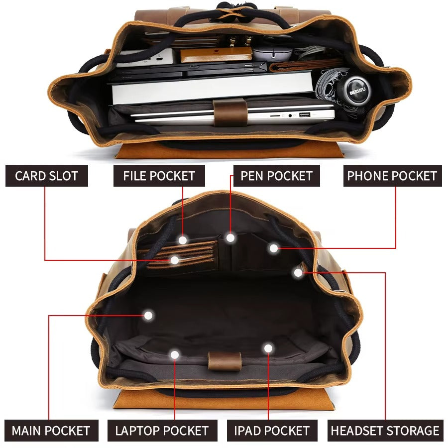 Men's Anti-theft Travel Laptop Backpack - Classic Leather