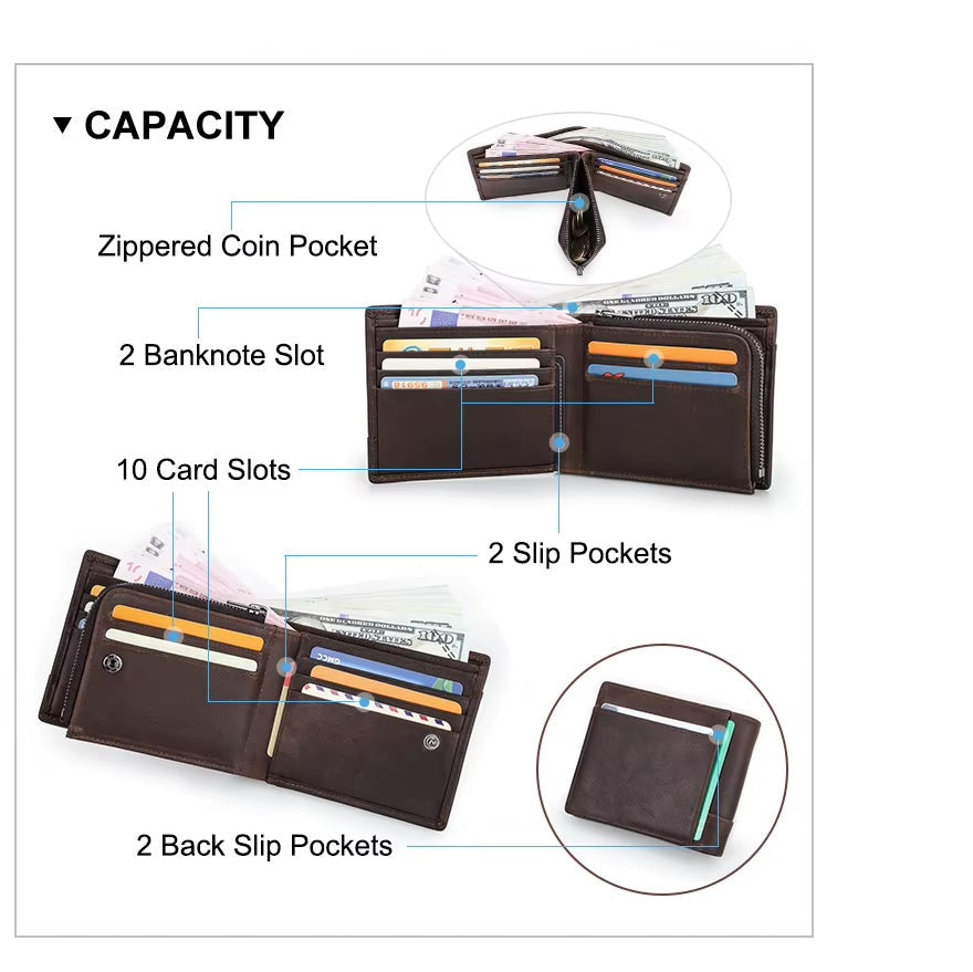 Men's Vintage Leather RFID Wallet- Premium Coin Purse